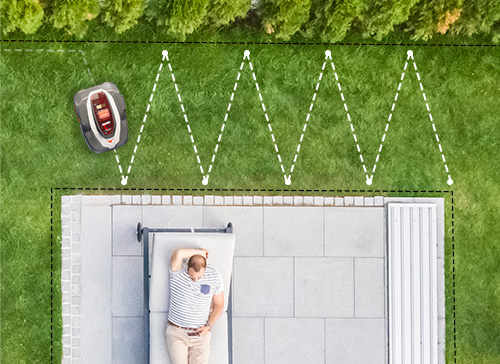 A ,,Narrow Passage Mode", más néven átjáró mód, a Robolinho robotfűnyírók kezelőszoftverének intelligens funkciója. Jobb fűnyírási eredményt biztosít a keskeny átjárókban.